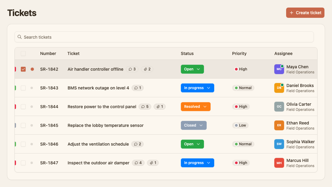 Tairo facilities request list with varied statuses and priorities