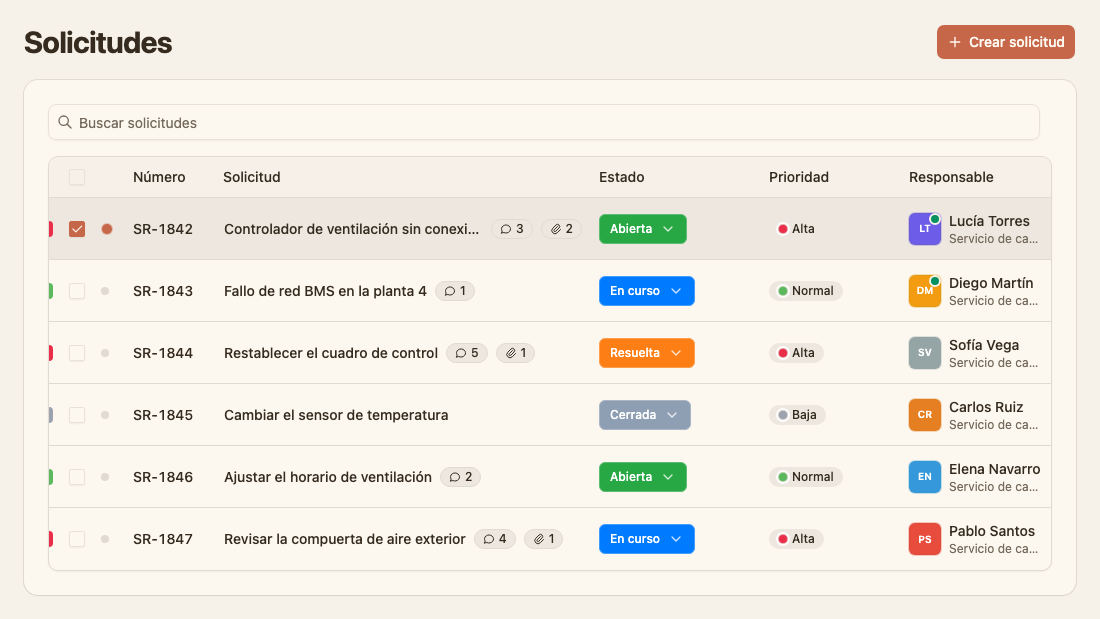 Lista de solicitudes de servicio en Tairo con distintos estados y prioridades