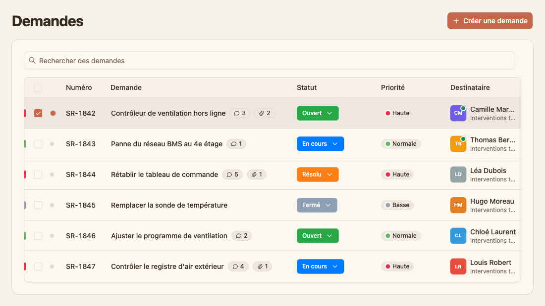Liste de demandes d'installations Tairo avec des statuts et des priorités variés