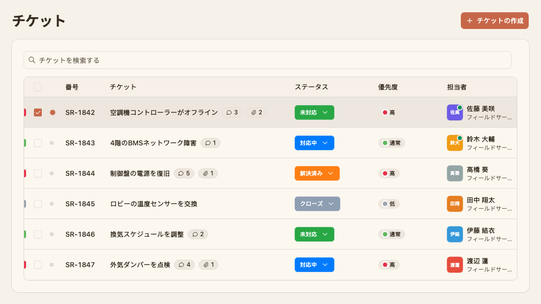 ステータスと優先度別に並んだ Tairo のサービス依頼一覧