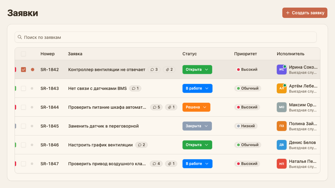 Список заявок Tairo по обслуживанию инженерных систем