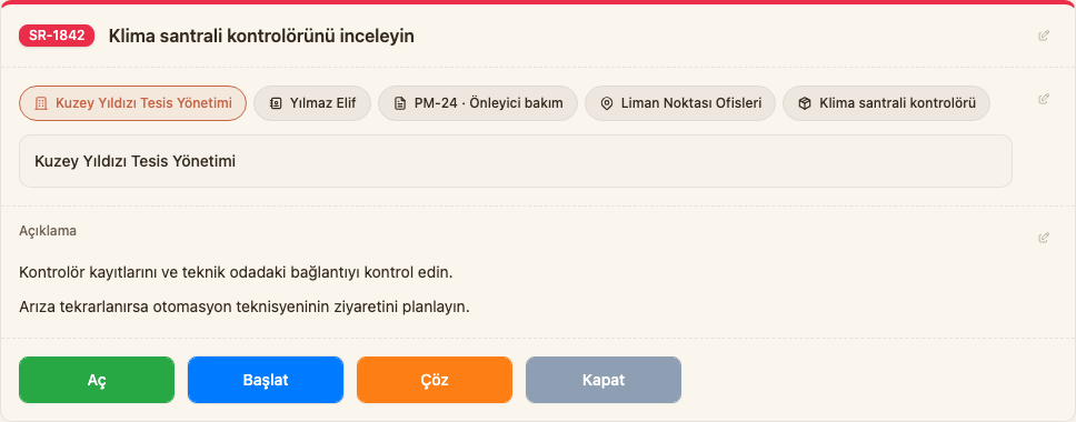 Çevrimdışı hava işleme kontrolörü için Tairo istek ayrıntısı